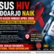 Kasus HIV di Sidoarjo Naik Jadi 7.129, Dinkes Perkuat Deteksi Dini dan Edukasi