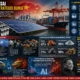 China Dinilai Perkuat Dominasi Industri Strategis, Sejumlah Negara Tingkatkan Intervensi Pemerintah
