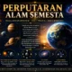 PERPUTARAN ALAM SEMESTA