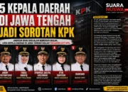 5 Kepala Daerah di Jawa Tengah Jadi Sorotan KPK