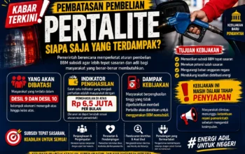Pembelian Pertalite Bakal Dibatasi, Masyarakat Berpenghasilan Tinggi Jadi Sorotan