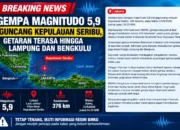 GEMPA MAGNITUDO 5,9 GUNCANG KEPULAUAN SERIBU, GETARAN DILAPORKAN TERASA DI SEJUMLAH DAERAH