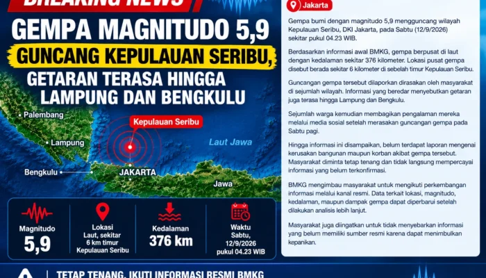 GEMPA MAGNITUDO 5,9 GUNCANG KEPULAUAN SERIBU, GETARAN DILAPORKAN TERASA DI SEJUMLAH DAERAH