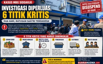 BUKAN SEKADAR SALAH MENU: 6 TITIK KRITIS YANG HARUS DIBONGKAR DALAM KASUS DUGAAN KERACUNAN MBG SIDOARJO