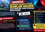 DATABASE OTORITAS PAJAK INDONESIA DIANCAM HACKER, KATA SANDI DAN TOKEN OTORISASI AKAN DIJEBOL