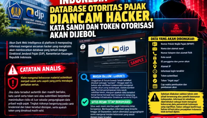 DATABASE OTORITAS PAJAK INDONESIA DIANCAM HACKER, KATA SANDI DAN TOKEN OTORISASI AKAN DIJEBOL