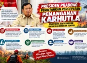 Presiden Prabowo Perintahkan Percepatan Penanganan Karhutla, 200 Pompa Air Disiapkan untuk Kalimantan Tengah